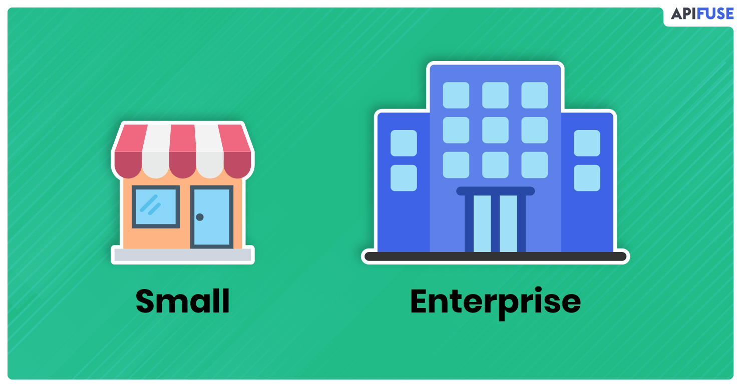 Business-Small-vs-Enterprise