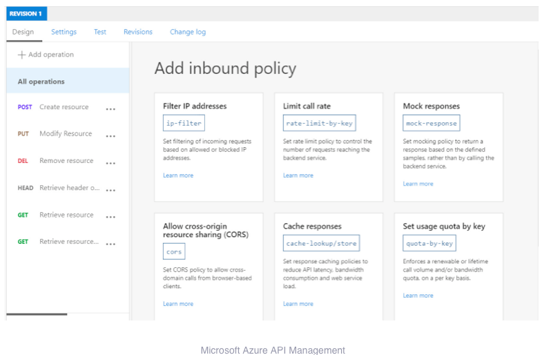 API Integration