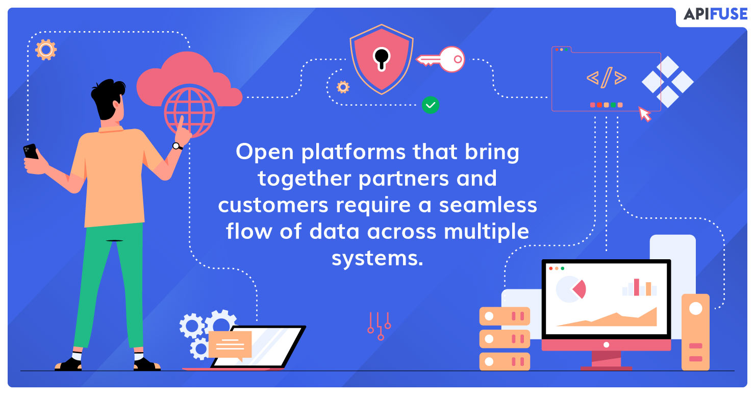 Open-platforms-that-bring-together